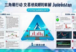 三角洲行动交易桥规则详解与实战技巧